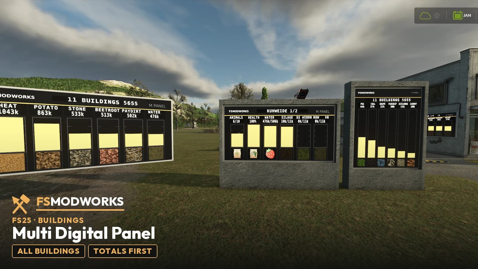 Three M Panels on the farm: the totals board across eleven buildings, next to it the cow pasture board and the portrait pillar