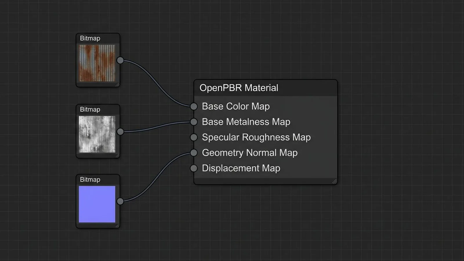 3ds Max Slate Material Editor with an OpenPBR Material node and connected bitmap textures