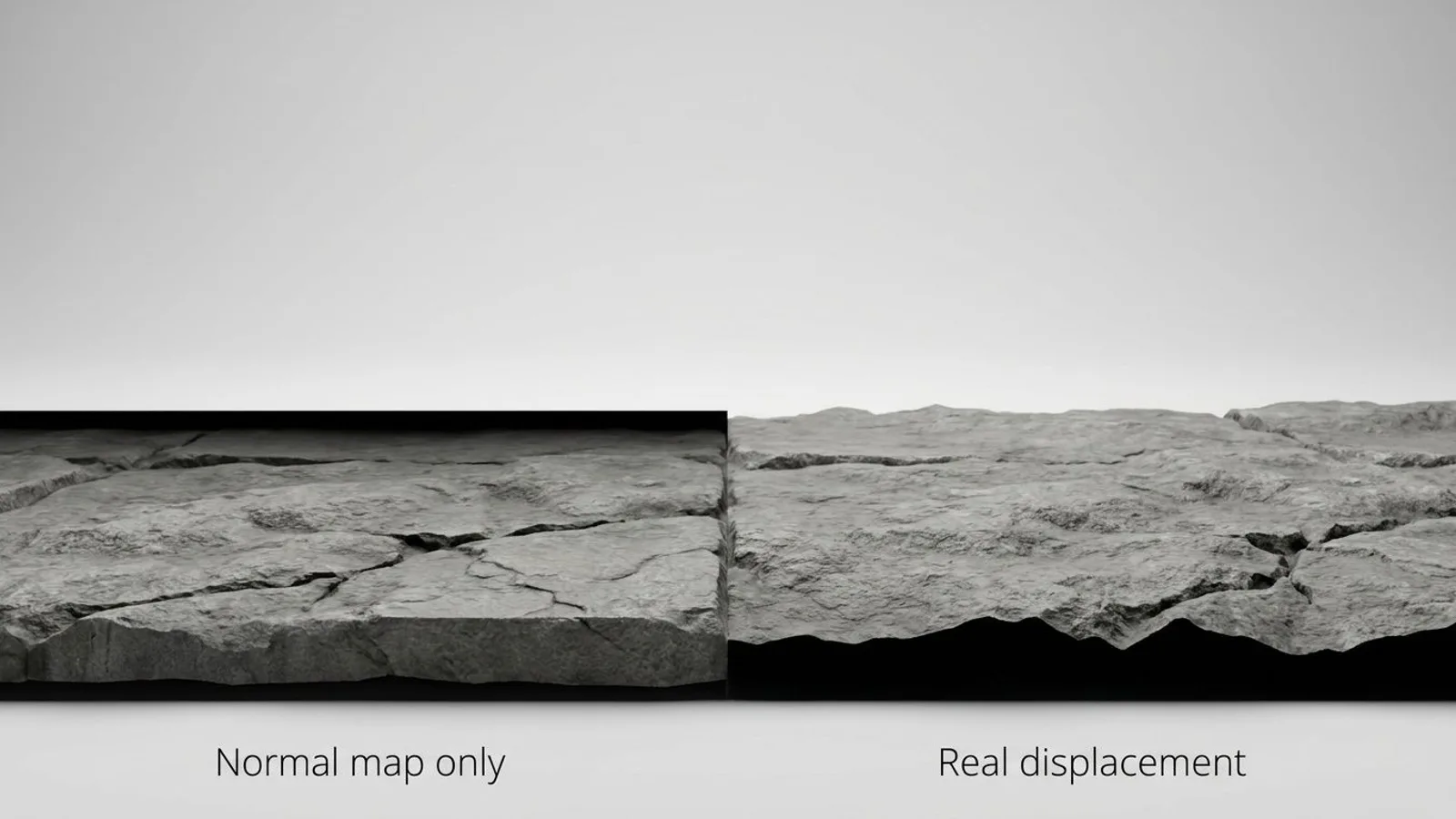 Low camera angle: with a normal map the edge stays straight, with real displacement it follows the relief
