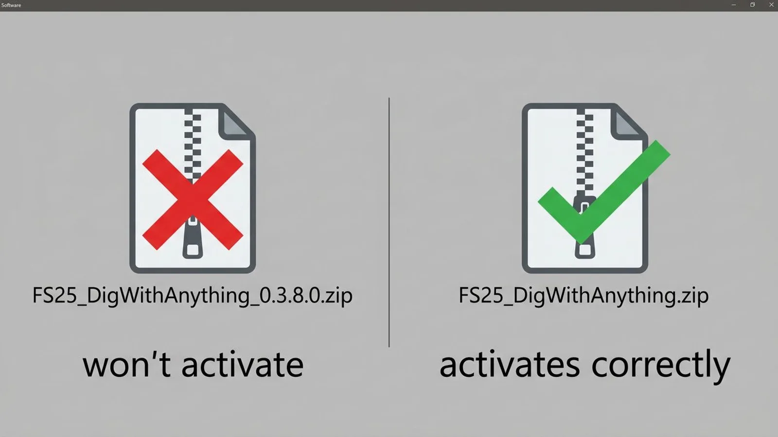 Zip names compared: with periods in the version number the mod won't activate, without them it does