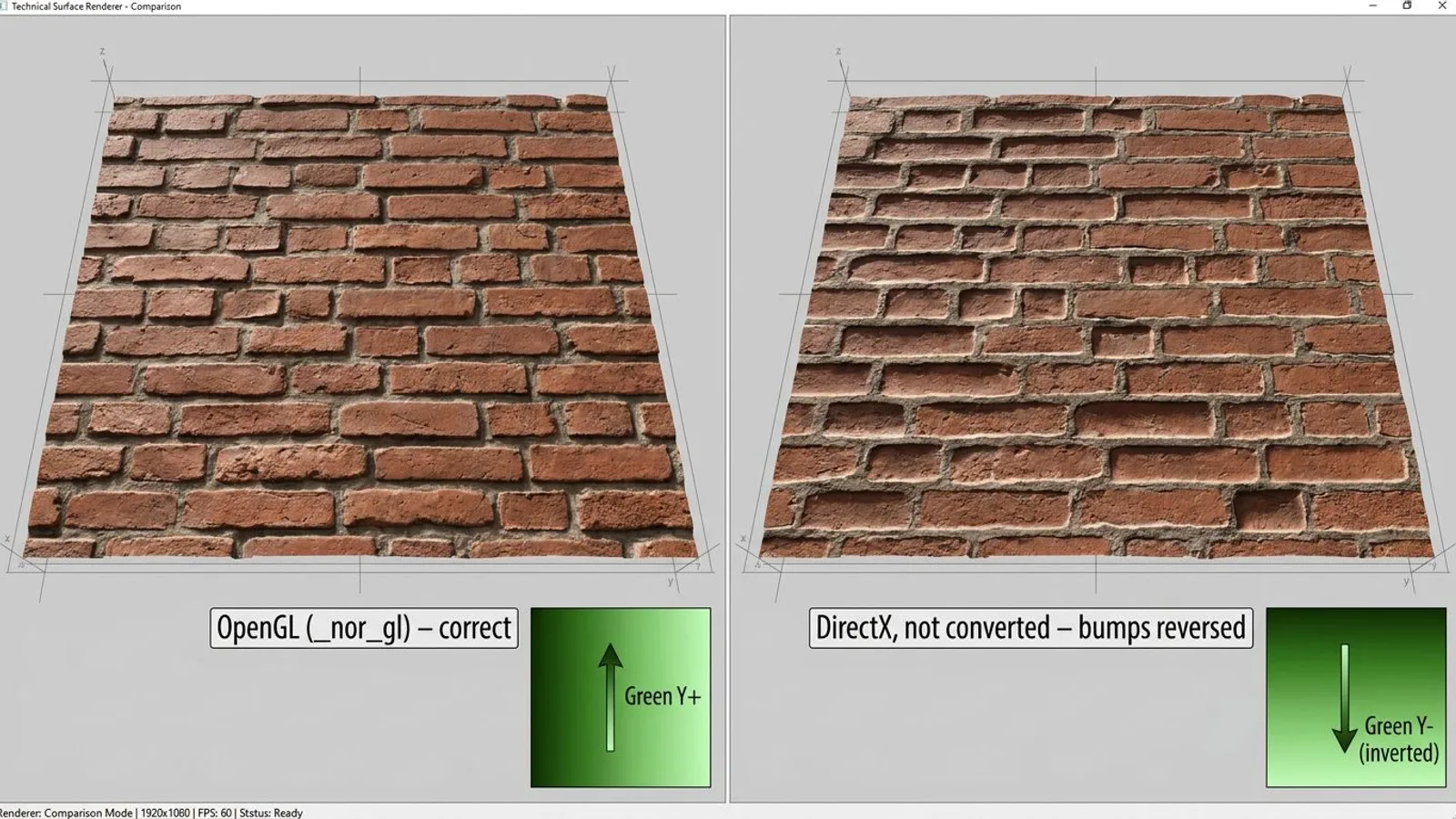 Comparison: an OpenGL normal map shows bumps correctly, an unconverted DirectX normal map shows them reversed