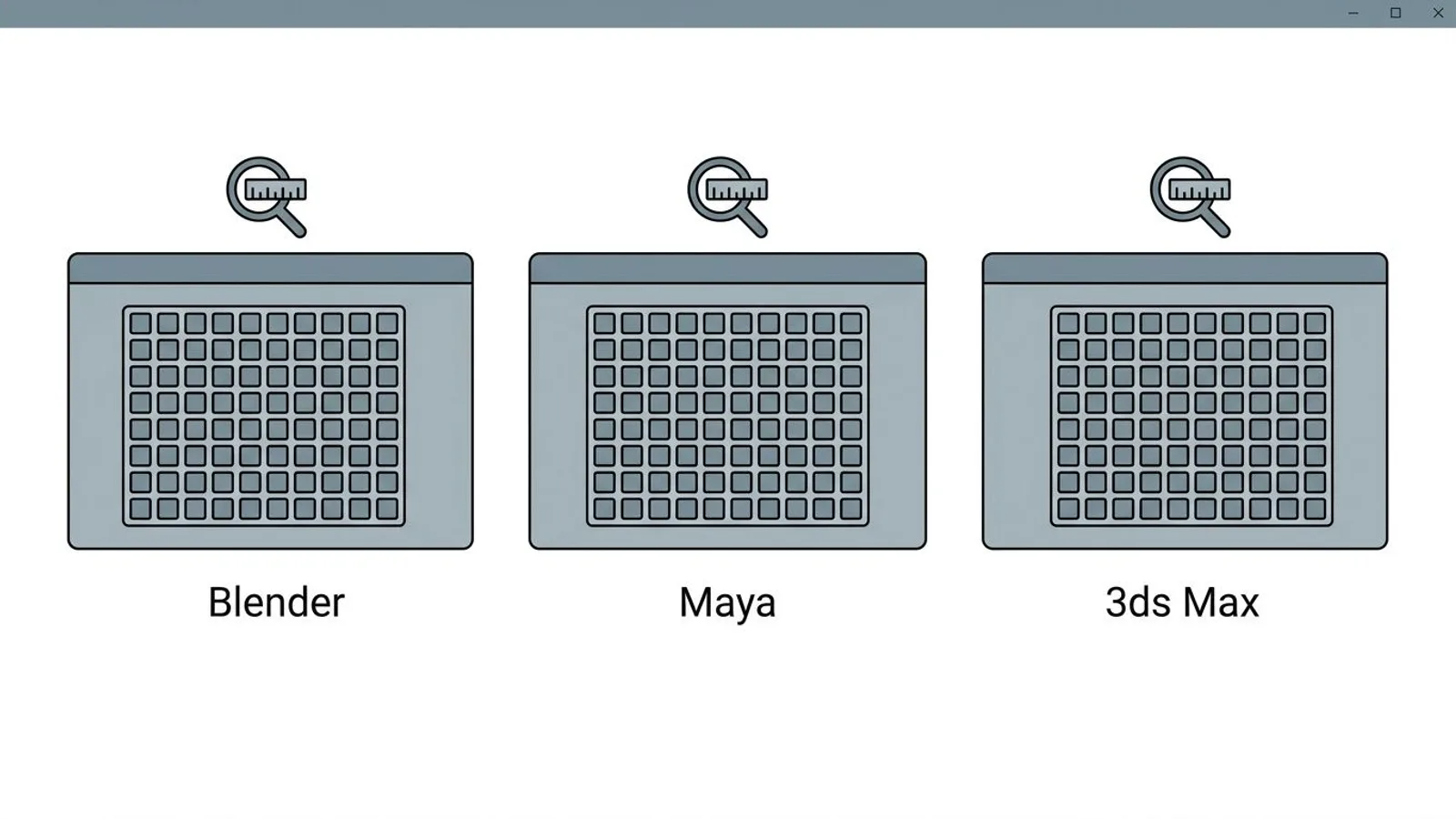Symbolic graphic of texel density tools: Blender via add-on, Maya in the UV Toolkit, 3ds Max via MaxScript